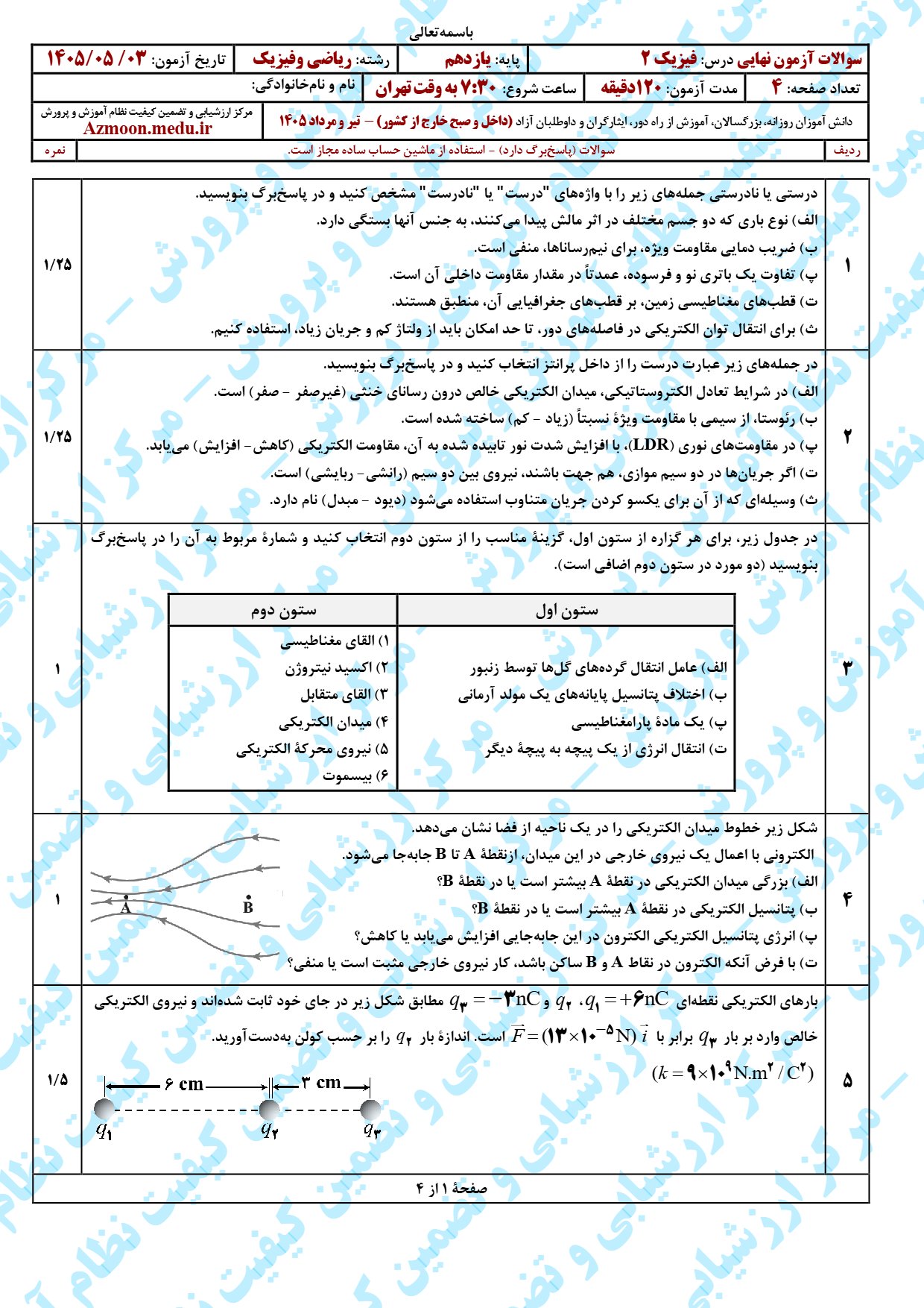 سوال و پاسخ امتحان نهایی فیزیک 2 یازدهم ریاضی- تیر 1405