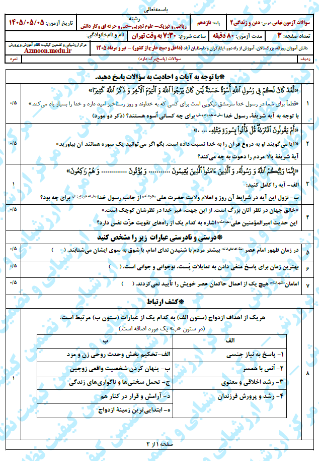 سوال و پاسخ امتحان نهایی دین و زندگی 2 - تیر 1405