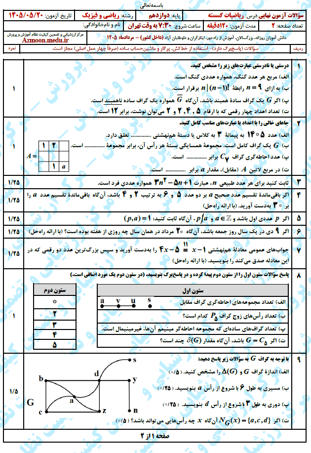 سوال و پاسخ امتحان نهایی گسسته دوازدهم - مرداد 1405 (معوق)