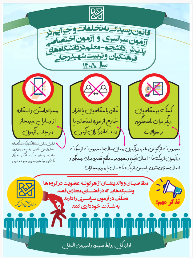اینفوگرافیک قانون رسیدگی به تخلفات و جرایم در آزمون سراسری 1405