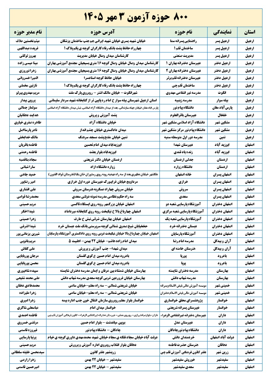 800 حوزه حضوری کانون در آزمون 3 مهر 1405