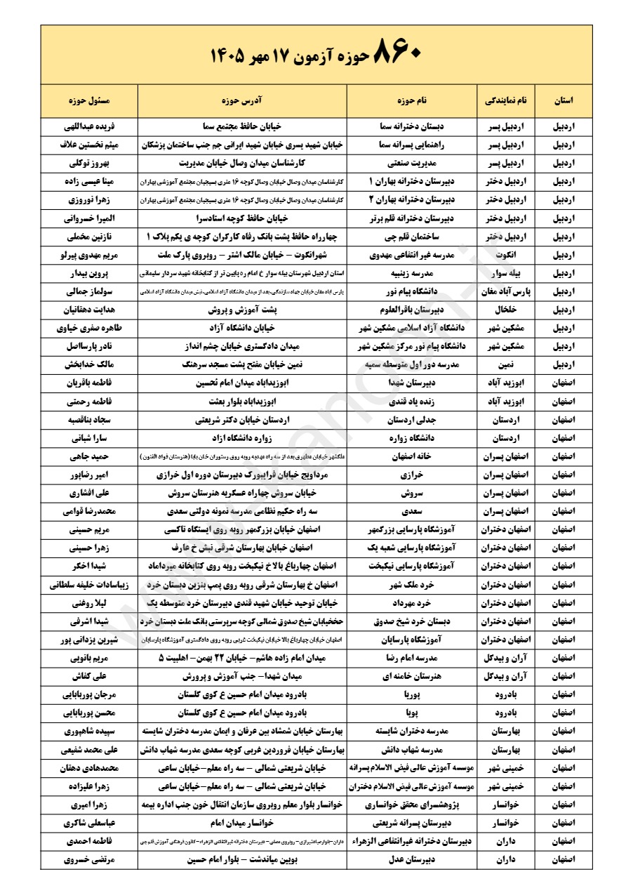 860 حوزه حضوری کانون در آزمون 17 مهر 1405