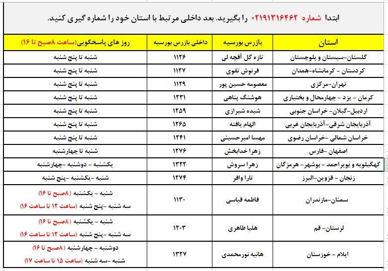 فراخوان ثبت نام دانش آموزان بورسیه ‎ + لینک ثبت نام الکترونیک