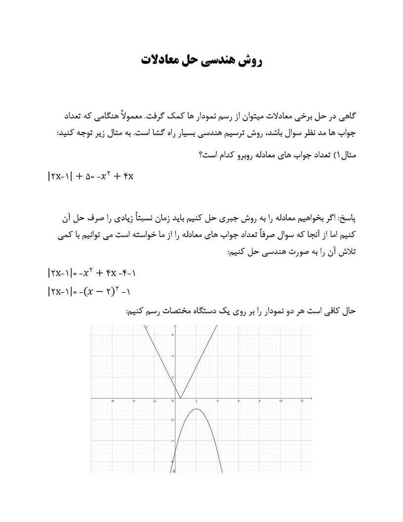 روش هندسی حل معادلات - حسابان - پویا کلاهدوز
