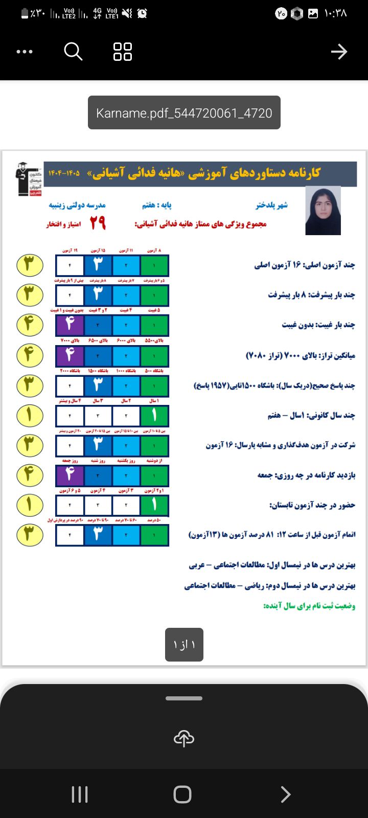 گفت وگو با:هانیه فدایی آشیانی الوارپیشرفت پایه هفتم پلدختر