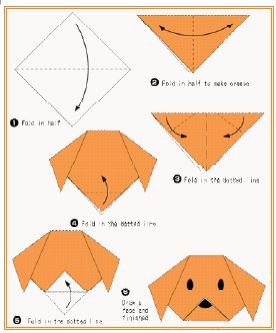 کانون فرهنگی آموزش قلم چی