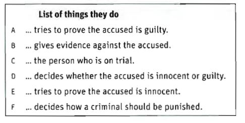 اصطلاح- زبان انگلیسی- punishment- فرشید کامرانی