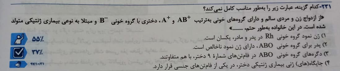 انتقال اطلاعات در نسل ها-زیست دوازدهم-هما پرتوانداز