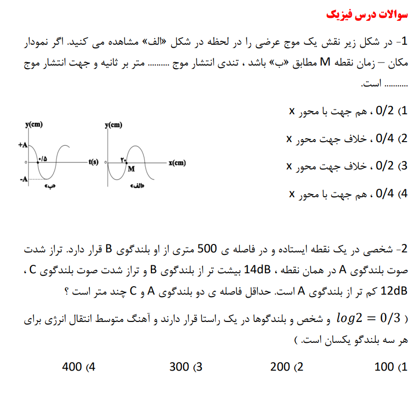 نوسان و امواج-فیزیک دوازدهم-علیرضا آقایی ملائری