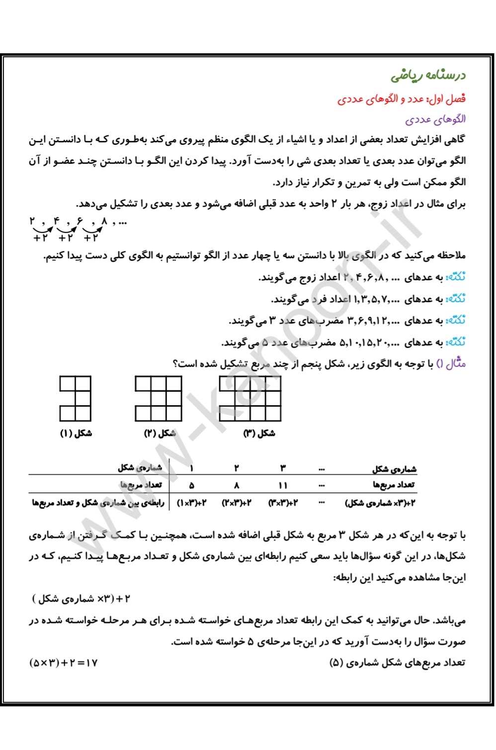 الگوی‌های عددی _ درسنامه ریاضی ششم _فاطمه حلاجیان