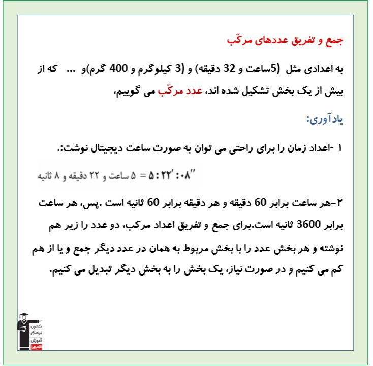 جمع و تفریق اعداد مرکب _درسنامه ریاضی پنجم _فاطمه حلاجیان