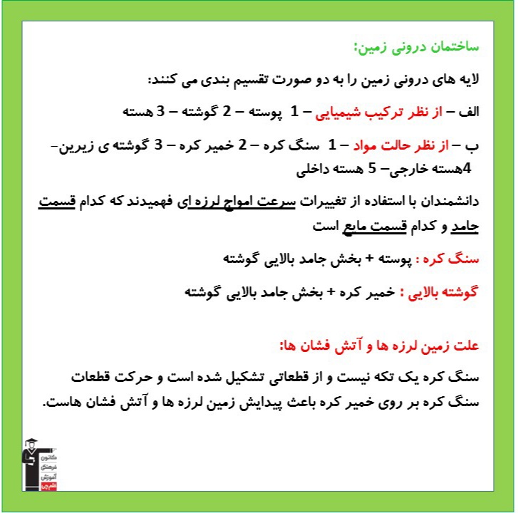 ساختمان درونی زمین_ درسنامه علوم ششم دبستان _فاطمه حلاجیان