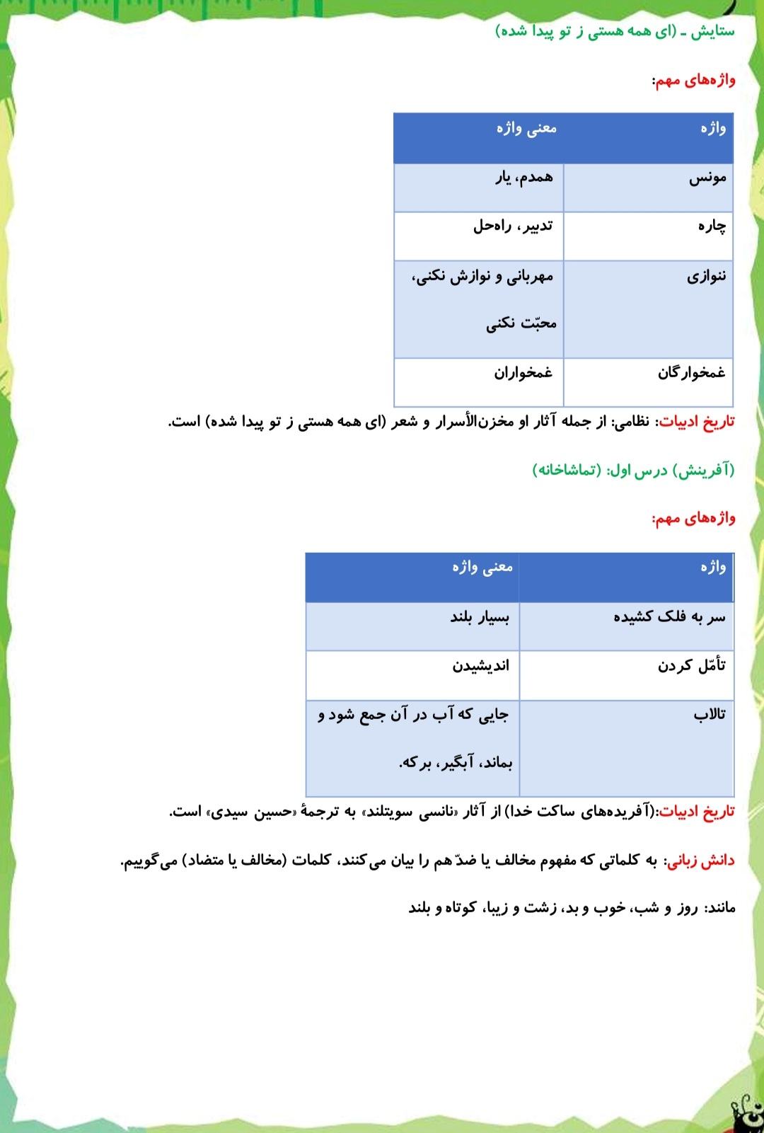 تماشاخانه،رقص باد، فضل خدا_درسنامه فارسی پنجم_فاطمه حلاجیان