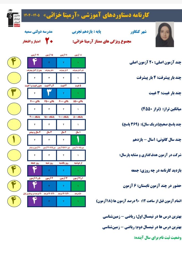 گفتگو با آرمیتا خزائی قهرمان پیشرفت
