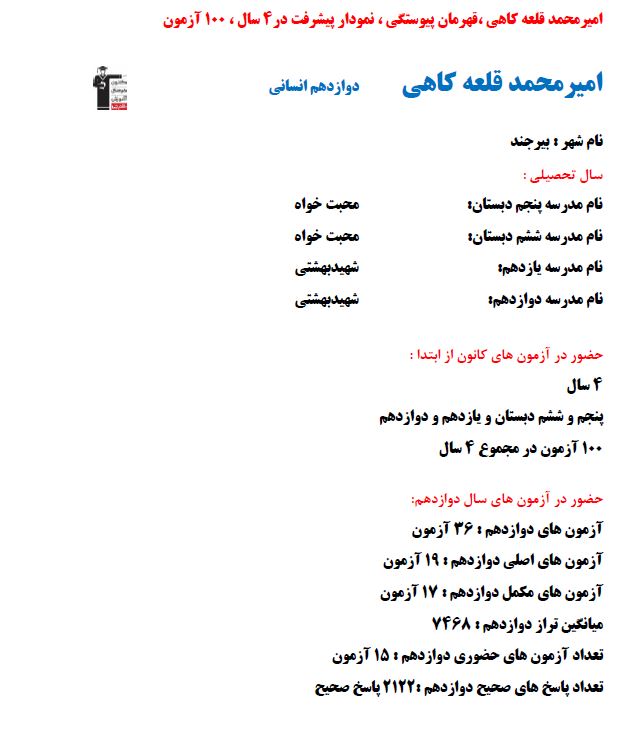 امیرمحمد قلعه‌کاهی رتبه5 منطقه 2کنکور انسانی 1403(4سال،100آزمون)