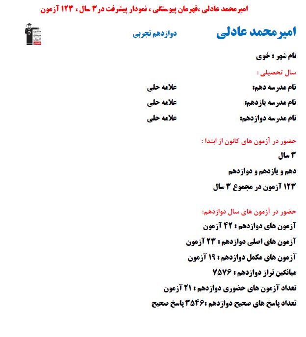 گفتگو با امیرمحمد عادلی ؛ برتر هم تجربی با 3546 پاسخ صحیح