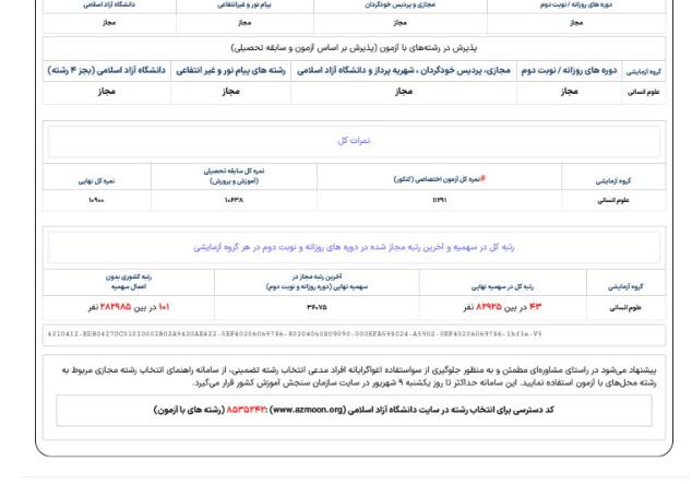 گفت وگو با فاطمه محمدی رتبه 43 منطقه 2 کنکور انسانی از قم