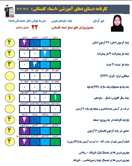 گفتگو با اسما گلستانی :تجربه 7بار پیشرفت در آزمون+قاب عکس افتخار