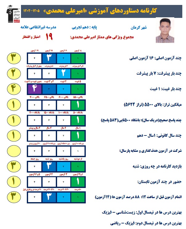امیرعلی محمدی پایه 11تجربی : 7بار پیشرفت و عضو باشگاه 500تائی