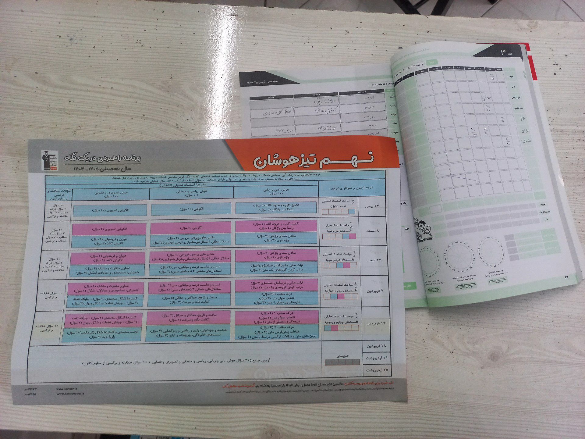 گفتگو با فاطمه محمدی : قهرمان پیشرفت، پایه نهم از بجنورد
