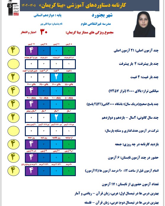 گفتگو با بیتا کریمان : قهرمان پیشرفت دوازدهم انسانی