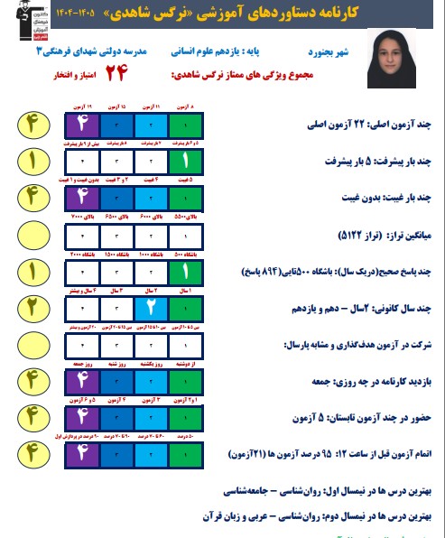مصاحبه با نرگس شاهدی: راههای موفقیت درآزمون- از بجنورد2