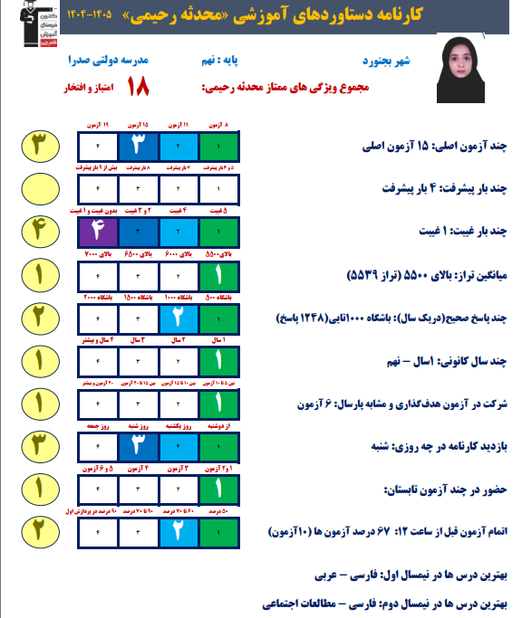 گفتگو با محدثه رحیمی ، قبولی نمونه دولتی نهم به دهم از بجنورد 2