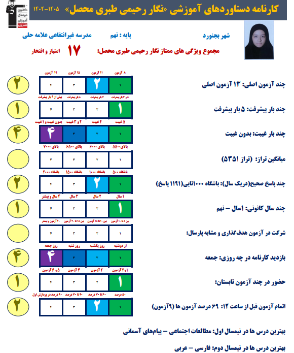 گفتگو با نگار رحیمی ، قبولی نمونه دولتی نهم به دهم از بجنورد2