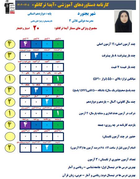 آیدا ترکانلو ؛ برتر دوازدهم انسانی با معدل 19.03 از بجنورد 2