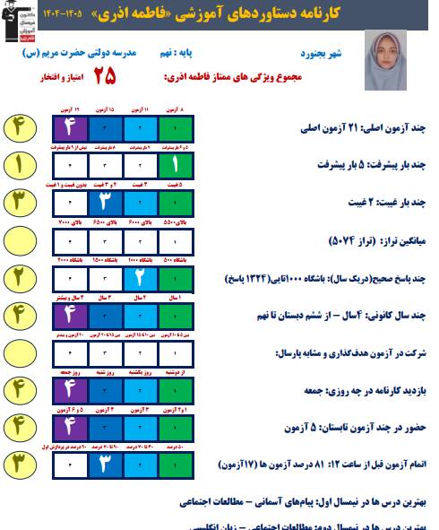 گفتگو با فاطمه آذری، قبولی نمونه دولتی نهم به دهم از بجنورد2