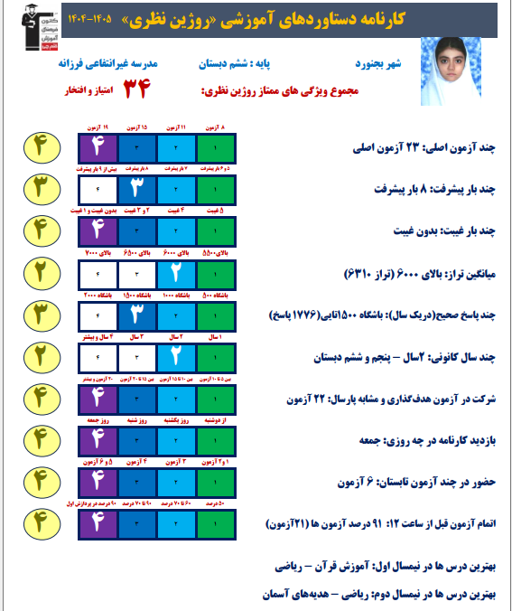 گفتگو با روژین نظری، قبولی نمونه دولتی نهم به دهم از بجنورد2