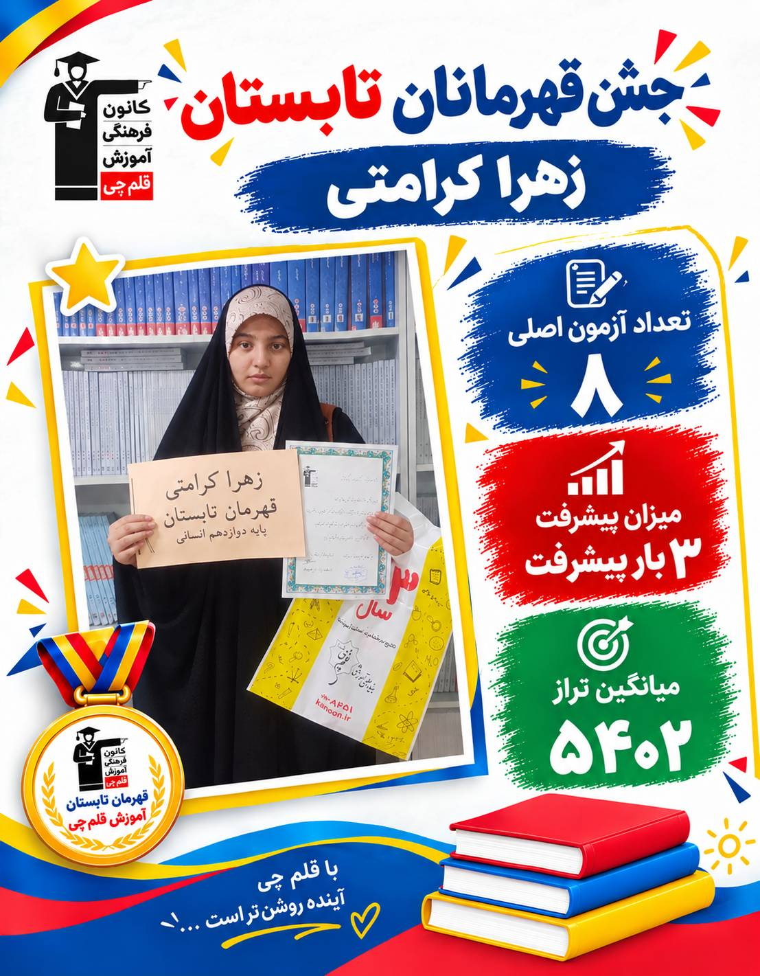 گفتگو با زهرا کرامتی : قهرمان تابستان دوازدهم انسانی از بجنورد2