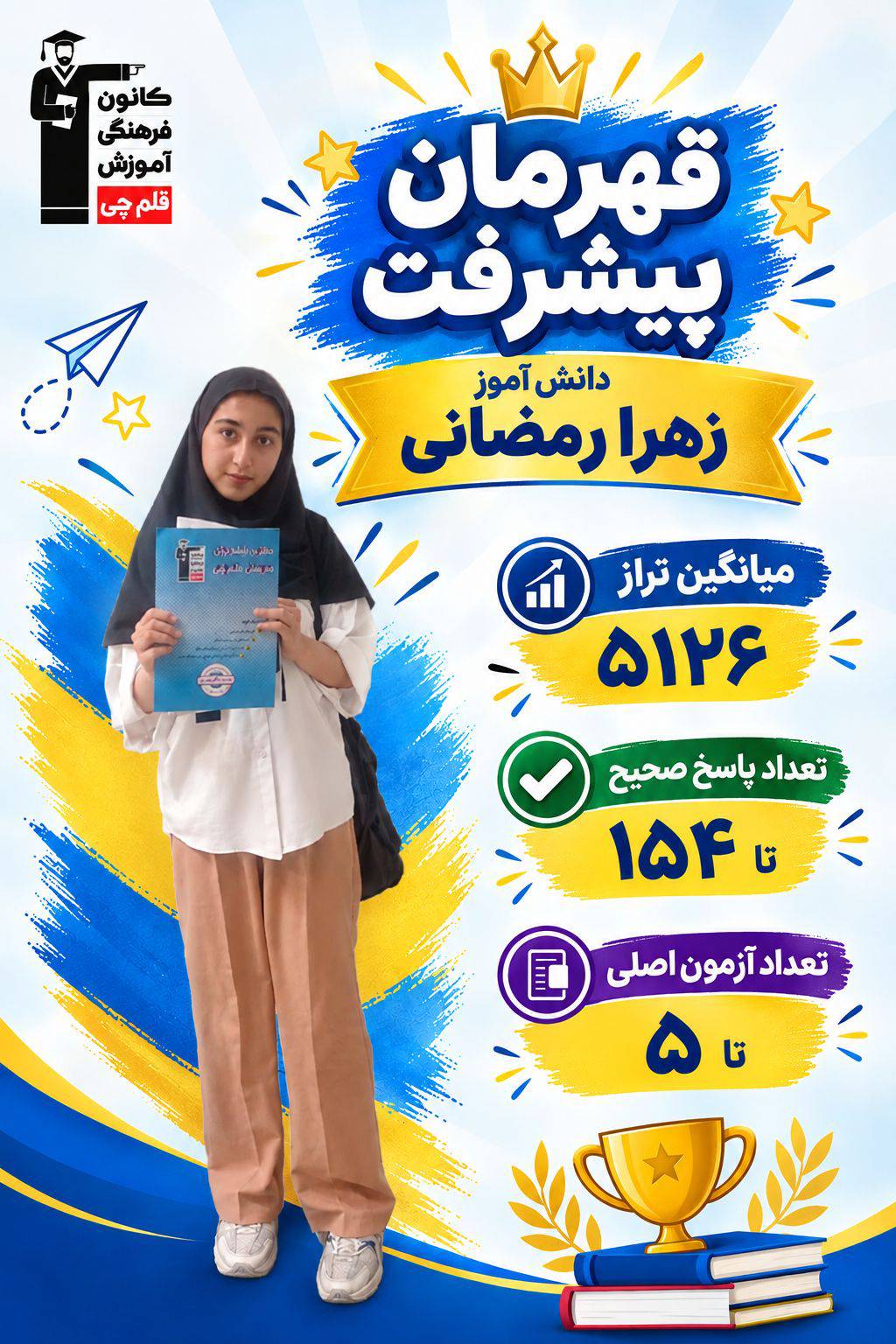 زهرا رمضانی : تجربیات یک دانش‌آموز موفق پایه دوازهم انسانی