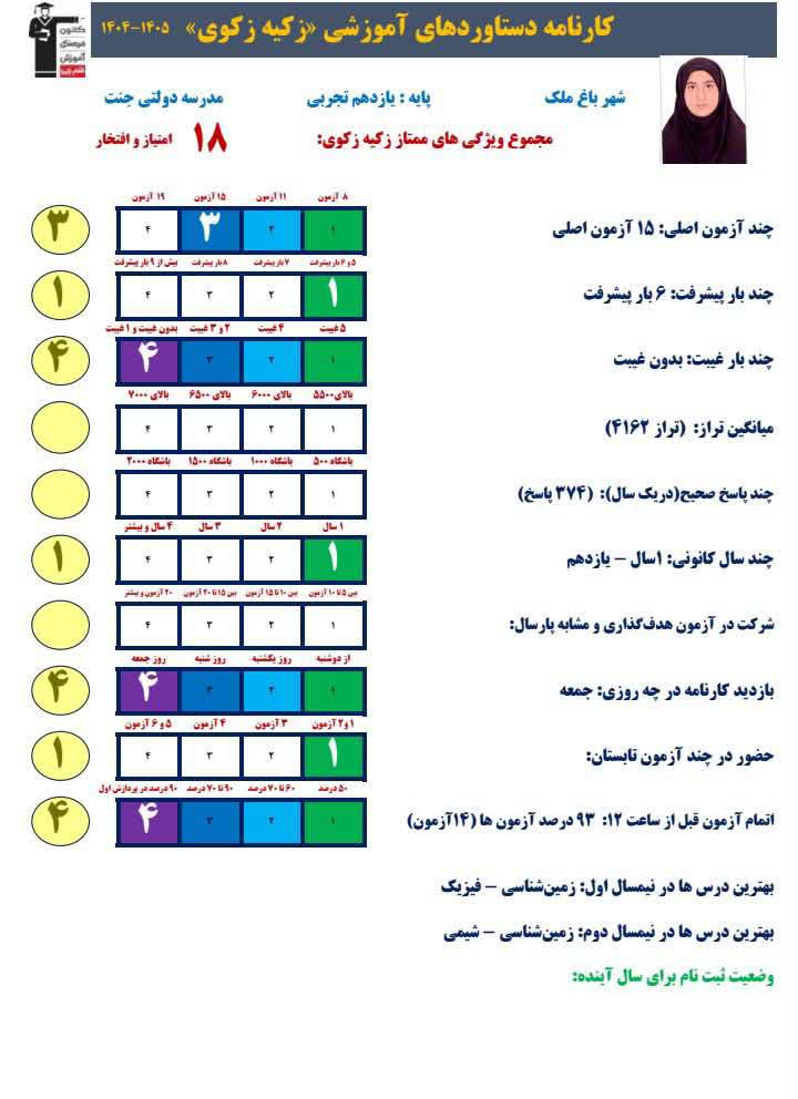 گفت وگو بازکیه زکوی قهرمان پیشرفت پایه یازدهم تجربی از باغملک
