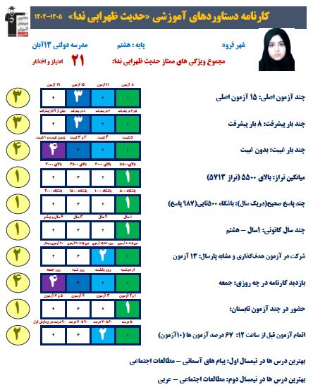 مصاحبه با حدیث ظهرابی ندا،پایه هشتم،با 8 بار پیشرفت در آزمون ها