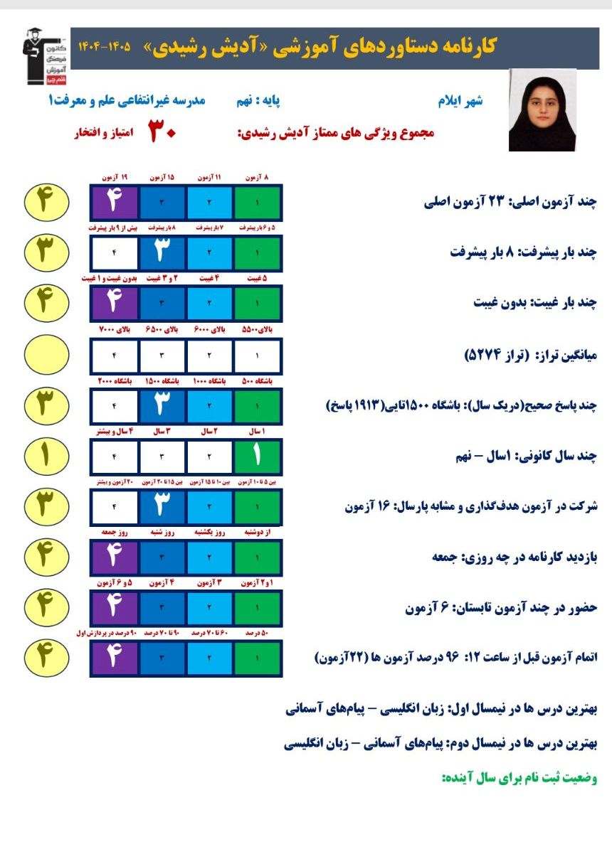 گفتگو با خانم آدیش رشیدی دانش آموز قبولی تیزهوشان پایه دهم