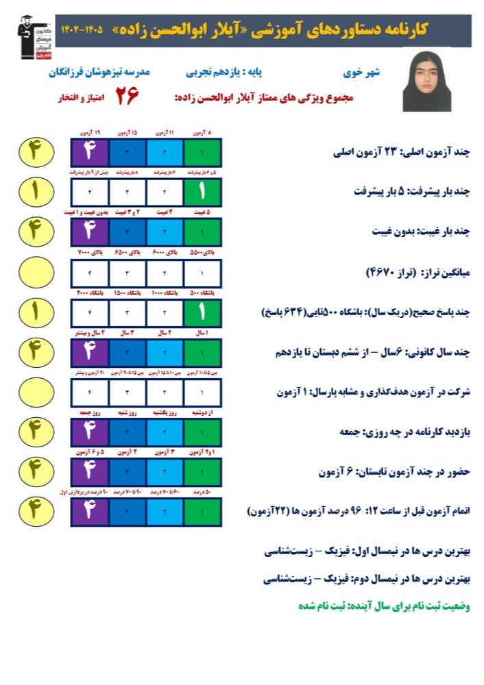 گفتگو با دانش آموز آیلار ابوالحسن زاده دارای کارنامه دستاورد