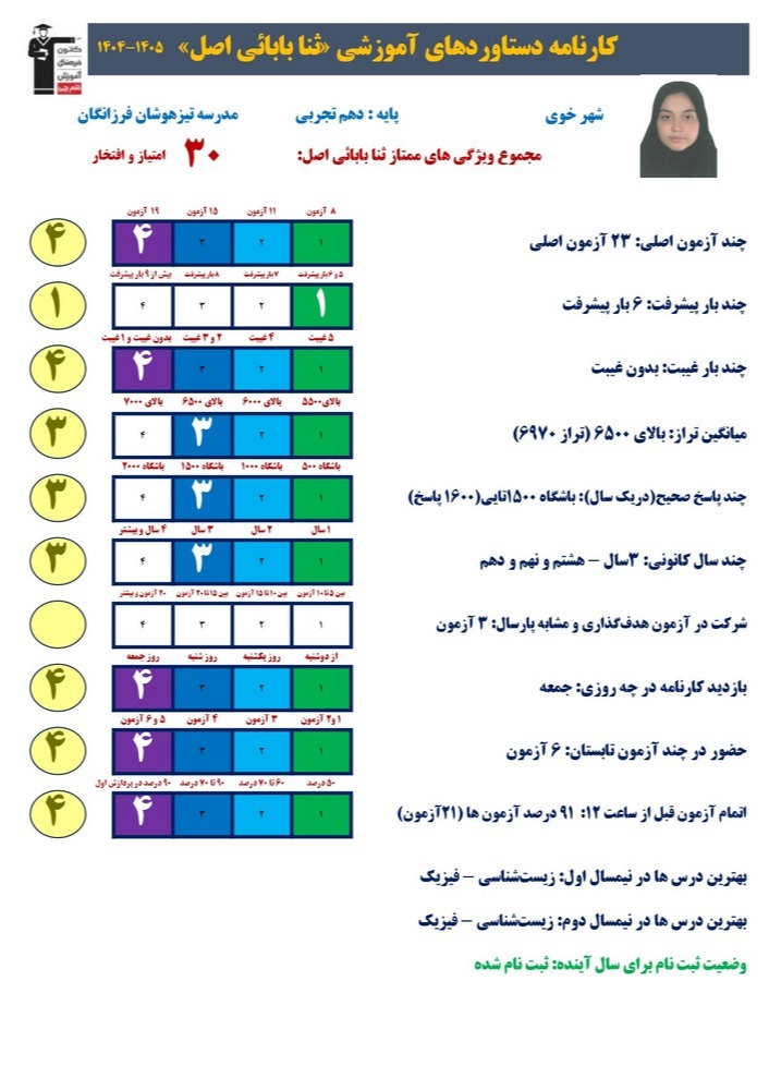گفتگو با دانش آموز ثنا بابایی اصل دارای کارنامه دستاورد