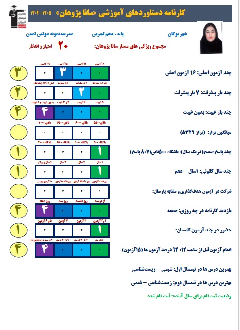 گفت و گو با سانا پژومان دهم تجربی از نمایندگی بوکان