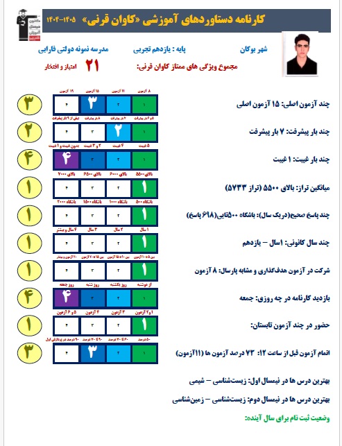 گفت و گو با کاوان قرنی یازدهم تجربی از نمایندگی بوکان