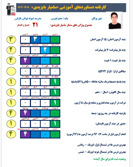 گفت و گو با سامیار بایزیدی دهم تجربی از شهرستان بوکان