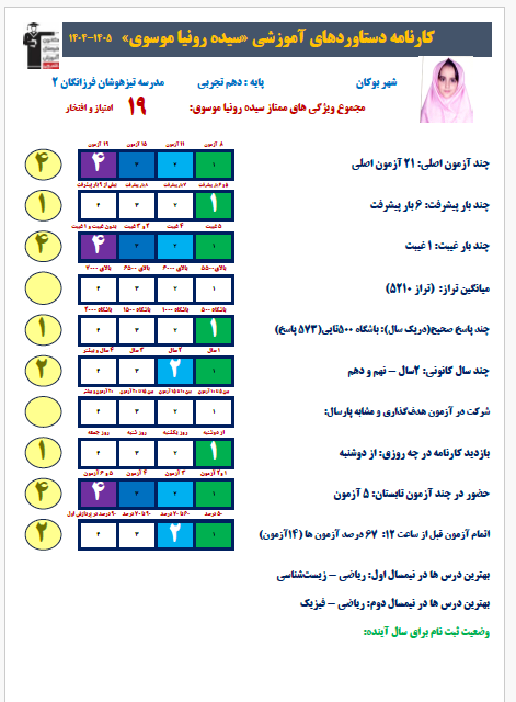 گفت و گو با سیده رونیا موسوی یازدهم تجربی از شهرستان بوکان