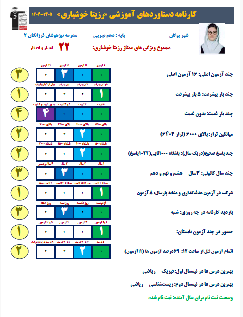 گفت و گو با رزیتا خوشیاری دهم تجربی از شهرستان بوکان