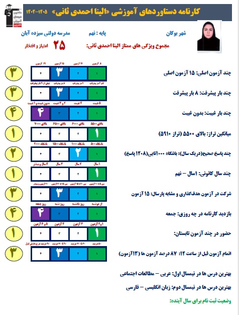 گفت و گو با الینا احمدی ثانی نهم قبولی تیزهوشان از شهرستان بوکان