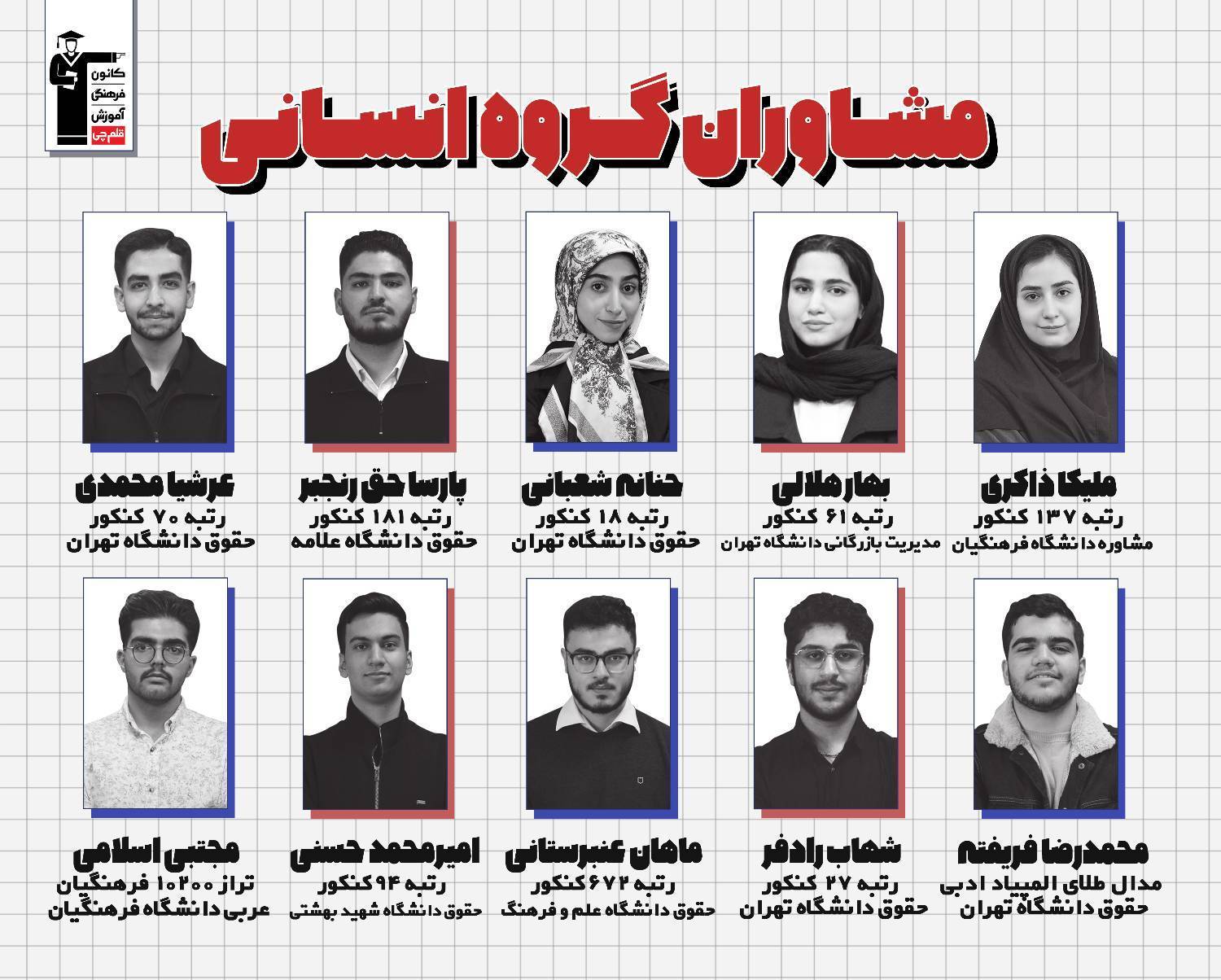 تحلیل ویدئویی سؤالات چالشی کنکور انسانی 1405
