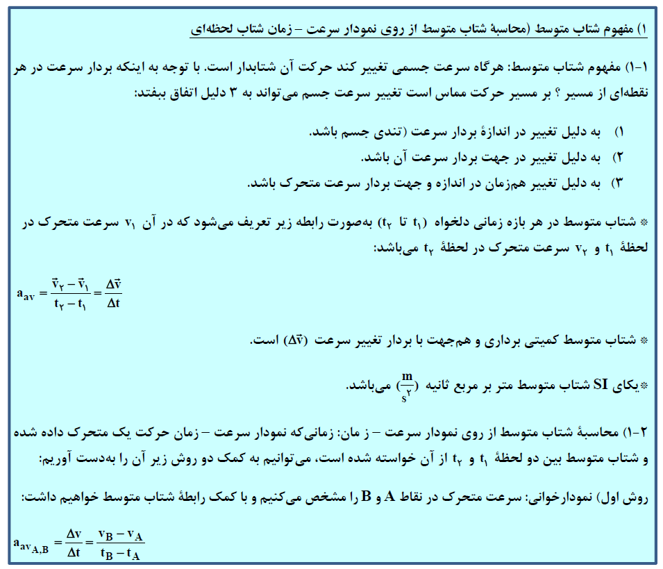 حرکت بر خط راست-فیزیک 3-درسنامه-محمدامین اسدی