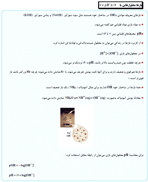 مولکول‌ها در خدمت تندرستی-شیمی3-درسنامه-مسعود جعفری