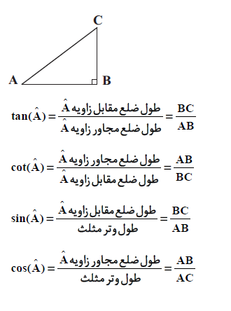دنباله‌های هندسی، مثلثات-ریاضی 1-درسنامه-کیارش صانعی