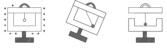 الکتریسیته ساکن-فیزیک 2-درسنامه-امیرعلی کتیرایی