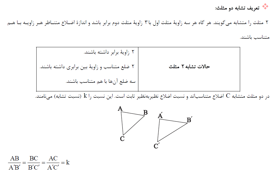 تابع-ریاضی 2-درسنامه-احسان غنیزاده